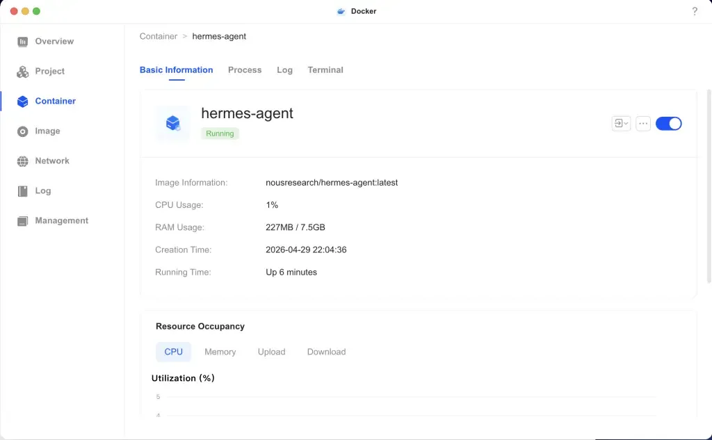 UGREEN Docker app showing the original hermes-agent container marked Running while using about 1% CPU and 227MB RAM
